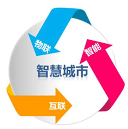 �{(l��n)�ܹɷݴ����ǻ۳��а�ȫ���ϡ��Ӱ��g��