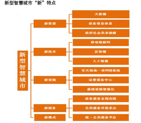 �ǻ۳������c(di��n)