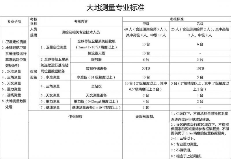 ��؜y(c��)�L��(bi��o)��(zh��n)