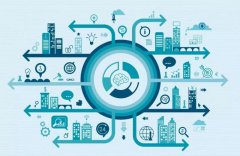 ʲô����(li��n)�W(w��ng)���g(sh��)��������Щ��